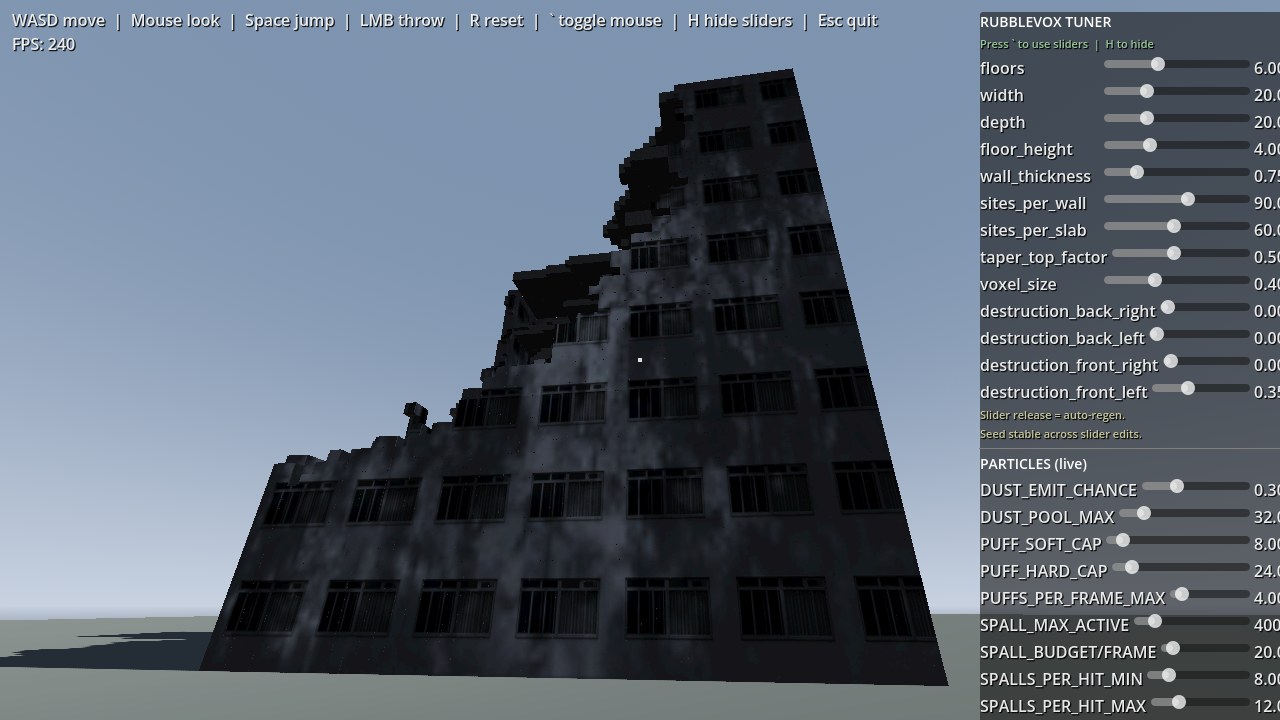 RubbleVox // voxels were supposed to be faster